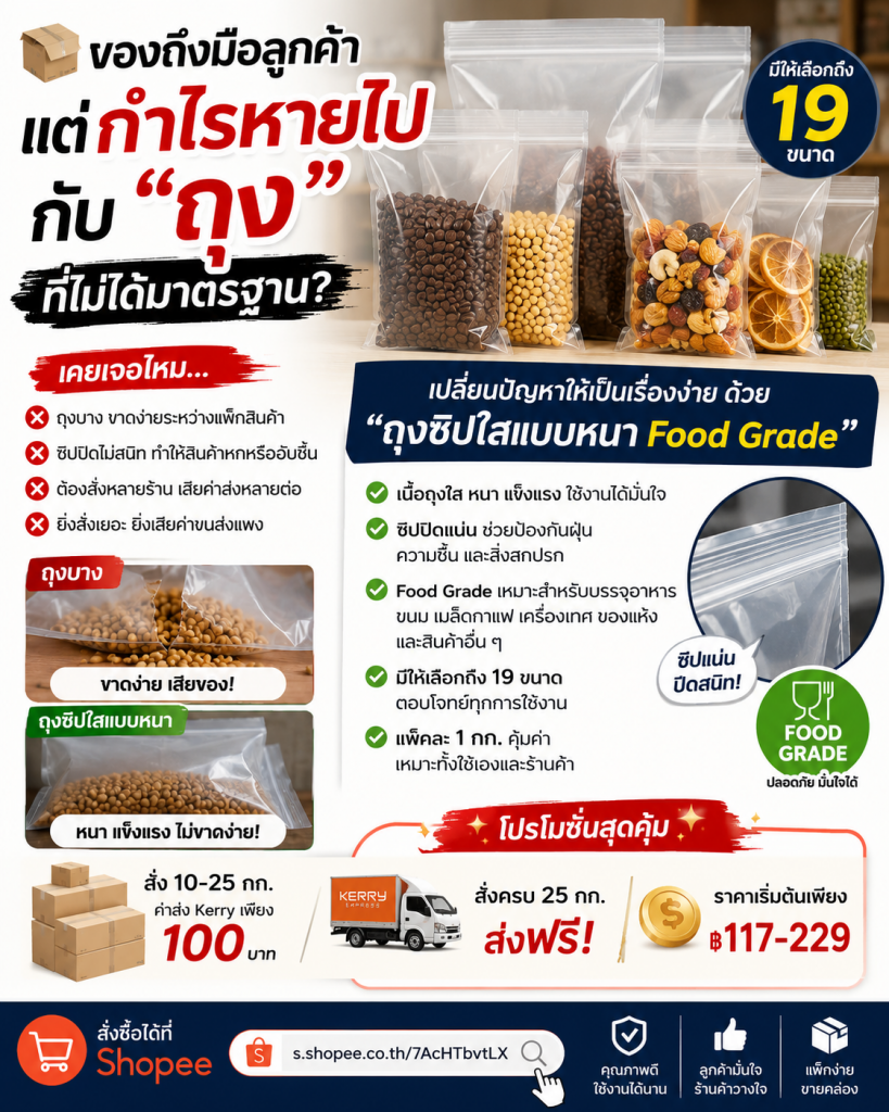 ของถึงมือลูกค้า แต่กำไรหายไปกับ “ถุง” ที่ไม่ได้มาตรฐาน?