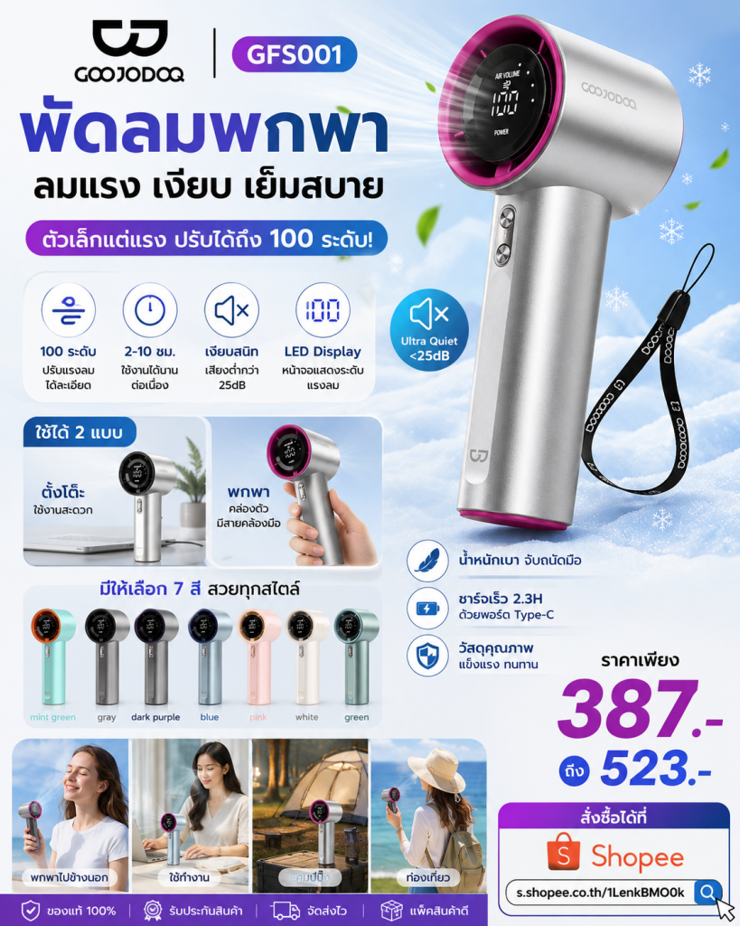 ร้อนแค่ไหนก็เอาอยู่! GOOJODOQ GFS001 พัดลมพกพาความเร็วสูง