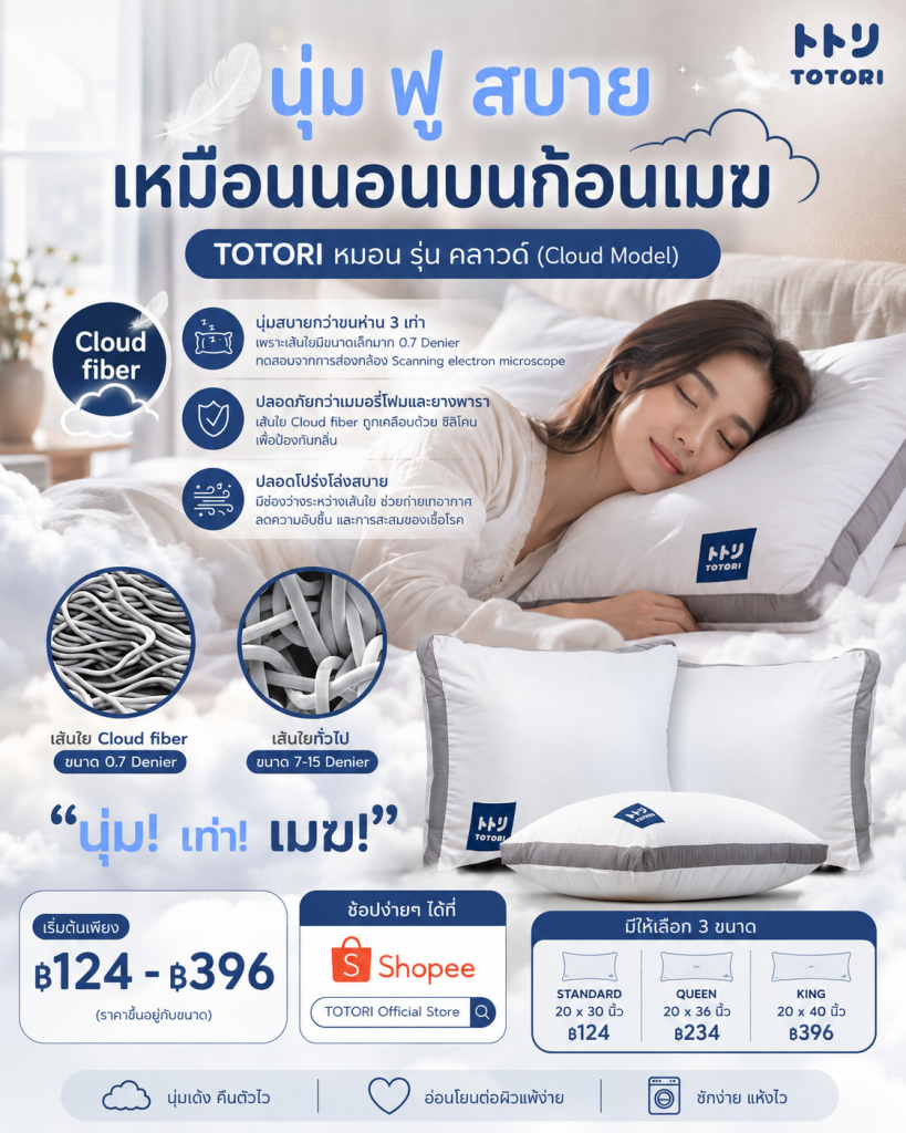 นอนทั้งคืน แต่ทำไมตื่นมายังรู้สึกไม่สบายคอ?