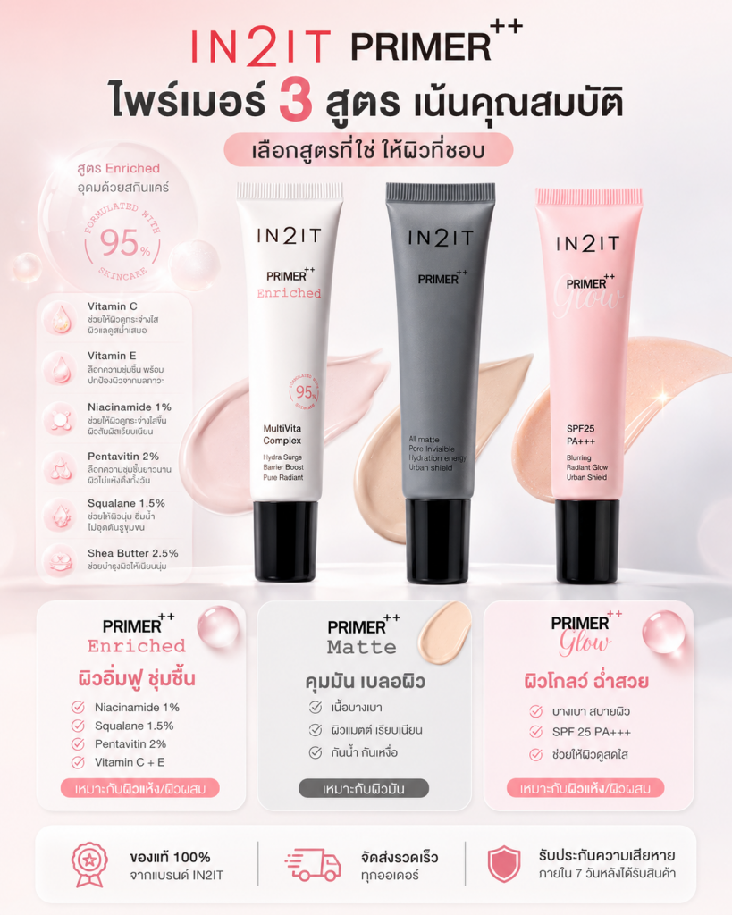 ✨ แต่งหน้าแล้วเป็นคราบ รองพื้นไม่ค่อยเกาะ หรือผิวดูไม่เรียบ? บางทีสิ่งที่ขาดอาจเป็น “ไพรเมอร์” ที่เหมาะกับสภาพผิว